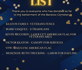 Donations made from members of the community